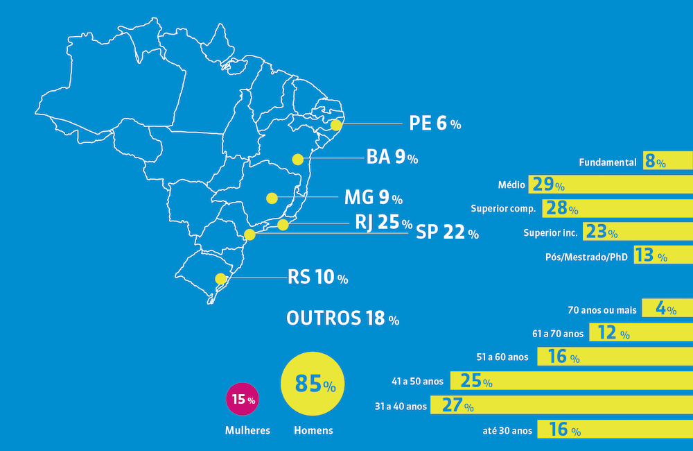 gr%C3%A1fico1